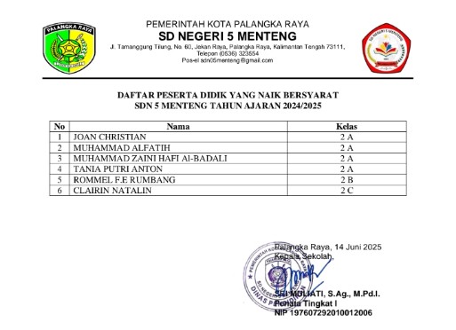 Data Siswa Mendadak Muncul Usai Viral: Ada Apa di Balik Penahanan Raport SDN 5 Menteng Palangka Raya?